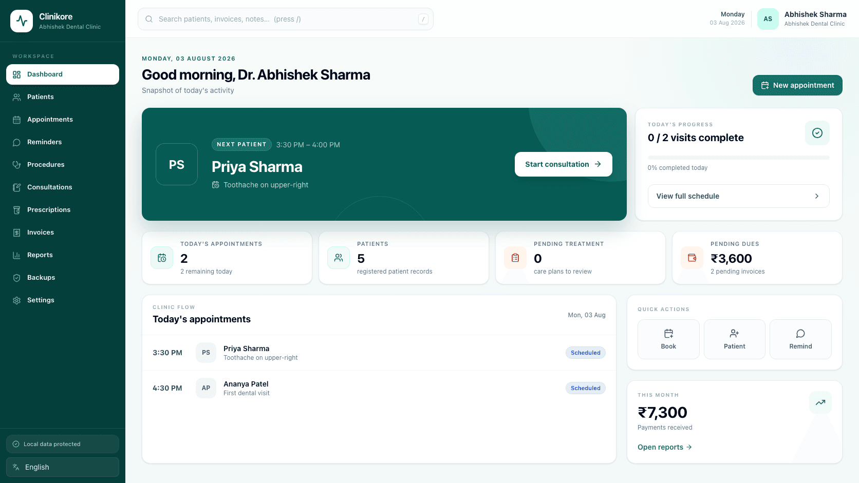 Current Clinikore dashboard with clinic activity, next patient, appointments, and quick actions