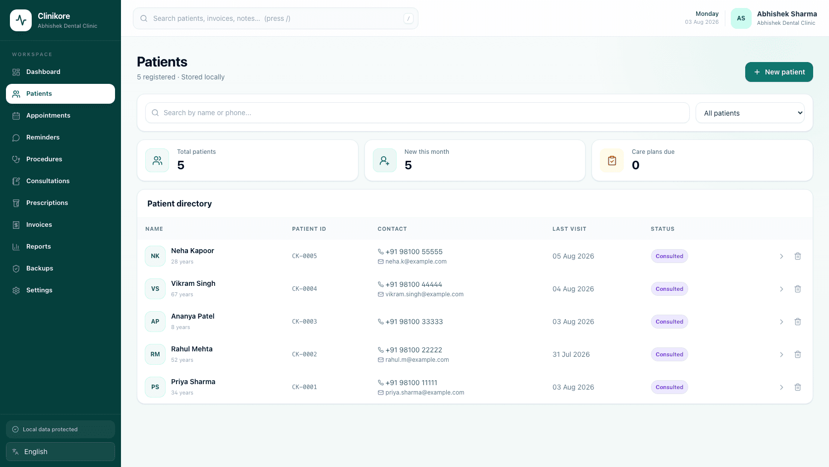 Clinikore patient directory with searchable patient records and clear care status